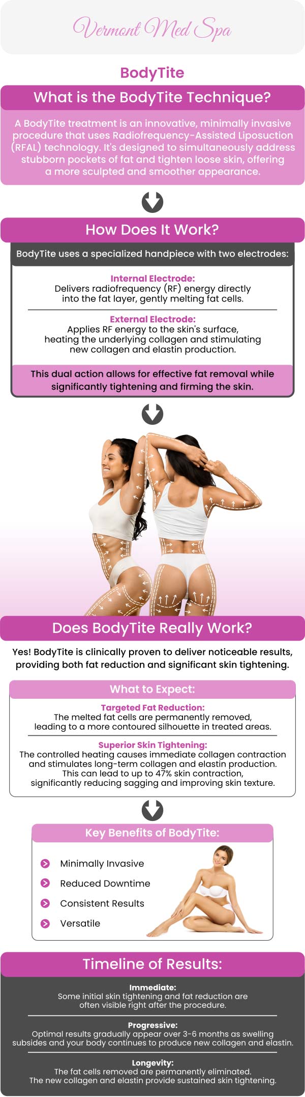 BodyTite™ at Vermont Med Spa, led by Dr. Imad El Asmar, is a minimally invasive body contouring treatment that combines liposuction with radiofrequency energy to tighten skin and remove stubborn fat. Achieve smoother, firmer skin and a more sculpted body with personalized care. For more information, contact us or request an appointment online. We are conveniently located at 1234 N. Vermont Avenue Los Angeles, CA 90029. BodyTite™ at Vermont Med Spa, led by Dr. Imad El Asmar, is a minimally invasive body contouring treatment that combines liposuction with radiofrequency energy to tighten skin and remove stubborn fat. Achieve smoother, firmer skin and a more sculpted body with personalized care. For more information, contact us or request an appointment online. We are conveniently located at 1234 N. Vermont Avenue Los Angeles, CA 90029.