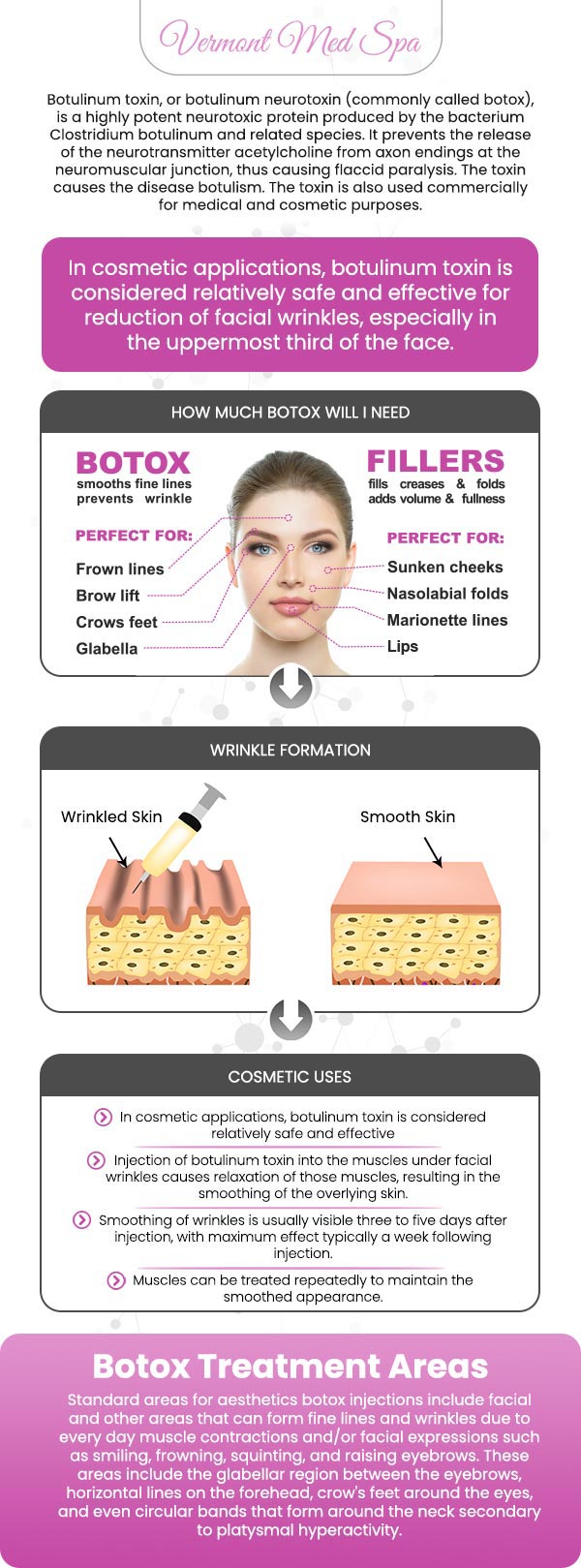 Transform your look with Botox at Vermont Med Spa, under the professional care of Dr. Imad El Asmar. Botox treatments effectively smooth fine lines and wrinkles, providing a more youthful and rejuvenated appearance. With personalized care, Dr. El Asmar ensures natural-looking results that enhance your beauty. For more information, contact us or request an appointment online. We are conveniently located at 1234 N. Vermont Avenue Los Angeles, CA 90029. Transform your look with Botox at Vermont Med Spa, under the professional care of Dr. Imad El Asmar. Botox treatments effectively smooth fine lines and wrinkles, providing a more youthful and rejuvenated appearance. With personalized care, Dr. El Asmar ensures natural-looking results that enhance your beauty. For more information, contact us or request an appointment online. We are conveniently located at 1234 N. Vermont Avenue Los Angeles, CA 90029.