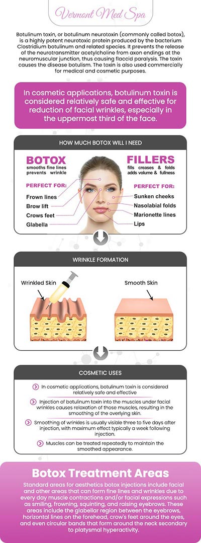 Transform your look with Botox at Vermont Med Spa, under the professional care of Dr. Imad El Asmar. Botox treatments effectively smooth fine lines and wrinkles, providing a more youthful and rejuvenated appearance. With personalized care, Dr. El Asmar ensures natural-looking results that enhance your beauty. For more information, contact us or request an appointment online. We are conveniently located at 1234 N. Vermont Avenue Los Angeles, CA 90029. Transform your look with Botox at Vermont Med Spa, under the professional care of Dr. Imad El Asmar. Botox treatments effectively smooth fine lines and wrinkles, providing a more youthful and rejuvenated appearance. With personalized care, Dr. El Asmar ensures natural-looking results that enhance your beauty. For more information, contact us or request an appointment online. We are conveniently located at 1234 N. Vermont Avenue Los Angeles, CA 90029.