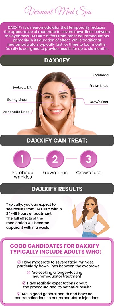Experience long-lasting wrinkle reduction with Daxxify at Vermont Med Spa, led by Dr. Imad El Asmar. This FDA-approved injectable offers a smoother, more youthful appearance with results lasting up to six months. Trust Dr. El Asmar's expertise for a rejuvenated look. For more information, contact us or request an appointment online. We are conveniently located at 1234 N. Vermont Avenue, Los Angeles, CA 90029. Experience long-lasting wrinkle reduction with Daxxify at Vermont Med Spa, led by Dr. Imad El Asmar. This FDA-approved injectable offers a smoother, more youthful appearance with results lasting up to six months. Trust Dr. El Asmar's expertise for a rejuvenated look. For more information, contact us or request an appointment online. We are conveniently located at 1234 N. Vermont Avenue, Los Angeles, CA 90029.
