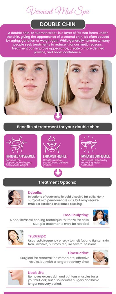 Double chin treatment at Vermont Med Spa targets stubborn fat beneath the chin for a more defined jawline. Our expert team uses advanced, non-surgical techniques for natural-looking results. Trust Vermont Med Spa to enhance your profile and boost your confidence. For more information, contact us or request an online appointment. We are conveniently located at 1234 N. Vermont Avenue, Los Angeles, CA, 90029.