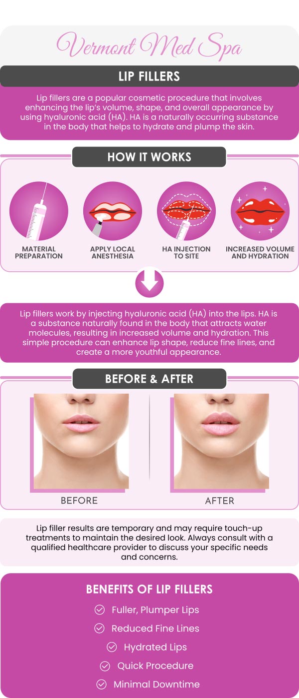 Enhance your natural beauty with precision lip fillers at Vermont Med Spa, guided by Dr. Imad El Asmar. We focus on creating balanced, fuller lips that suit your facial features while maintaining a natural appearance. Trust Dr. El Asmar for safe, personalized aesthetic care. For more information, contact us or request an appointment online. We are conveniently located at 1234 N. Vermont Avenue Los Angeles, CA 90029. Enhance your natural beauty with precision lip fillers at Vermont Med Spa, guided by Dr. Imad El Asmar. We focus on creating balanced, fuller lips that suit your facial features while maintaining a natural appearance. Trust Dr. El Asmar for safe, personalized aesthetic care. For more information, contact us or request an appointment online. We are conveniently located at 1234 N. Vermont Avenue Los Angeles, CA 90029.