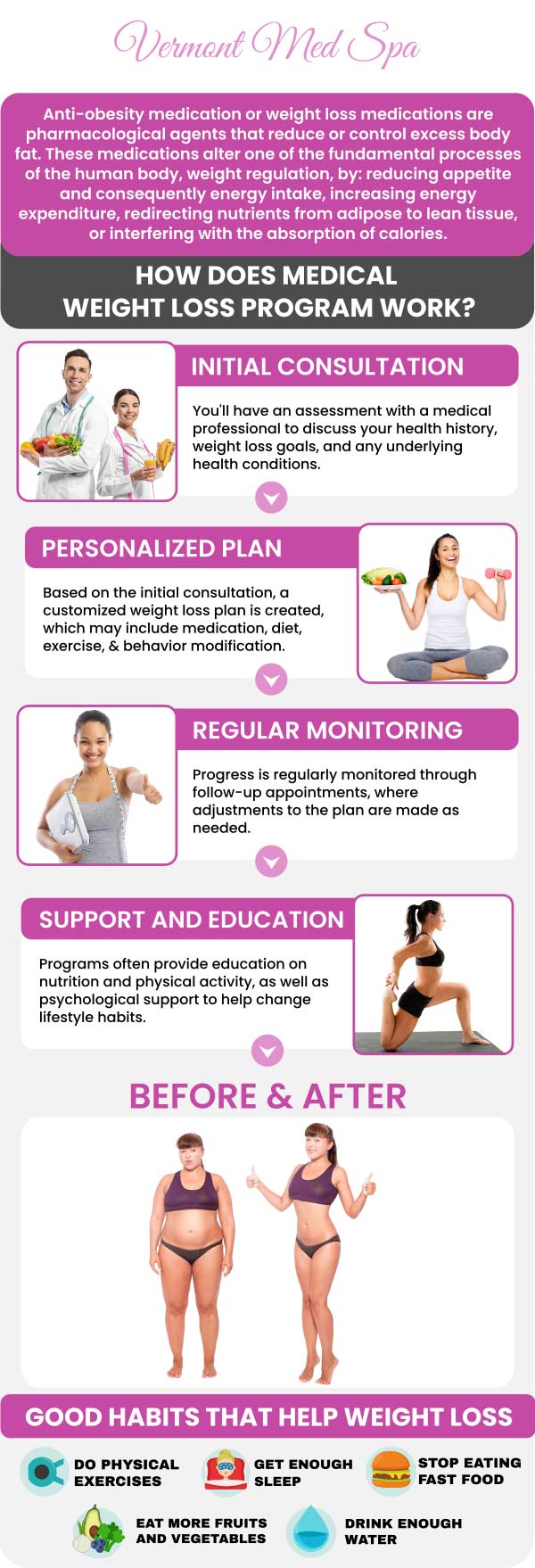 Achieve your weight loss goals with the medical weight loss program at Vermont Med Spa, led by Dr. Imad El Asmar. This comprehensive, medically supervised program combines personalized dietary counseling, exercise plans, and, when needed, FDA-approved medications for sustainable results. For more information, contact us or request an appointment online. We are conveniently located at 1234 N. Vermont Avenue Los Angeles, CA 90029. Achieve your weight loss goals with the medical weight loss program at Vermont Med Spa, led by Dr. Imad El Asmar. This comprehensive, medically supervised program combines personalized dietary counseling, exercise plans, and, when needed, FDA-approved medications for sustainable results. For more information, contact us or request an appointment online. We are conveniently located at 1234 N. Vermont Avenue Los Angeles, CA 90029.