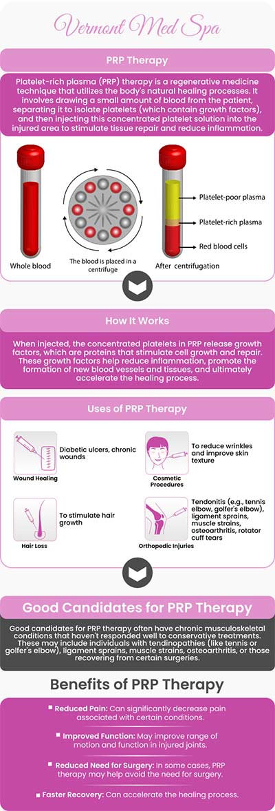 Discover the transformative effects of PRP therapy at Vermont Med Spa, under the expertise of Dr. Imad El Asmar. Platelet Rich Plasma (PRP) therapy uses your body’s own healing properties to stimulate collagen production, improve skin texture, and promote natural hair growth. This non-surgical, minimally invasive treatment is tailored to your specific needs for optimal results. For more information, contact us or request an appointment online. We are conveniently located at 1234 N. Vermont Avenue Los Angeles, CA 90029. 