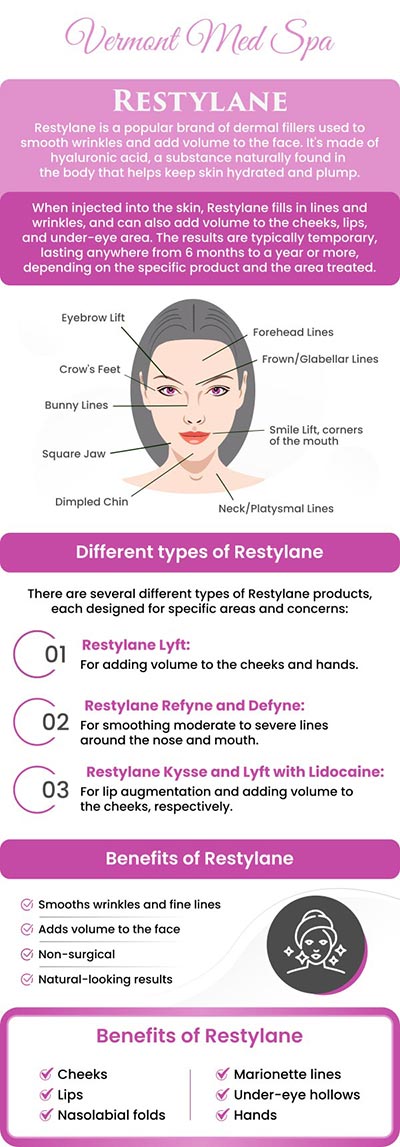 At Vermont Med Spa, Dr. Imad El Asmar specializes in Restylane® fillers, providing customized treatments to restore facial volume, smooth wrinkles, and enhance lip contours. Using hyaluronic acid based formulas, Dr. El Asmar ensures natural looking results with minimal downtime, tailored to each patient's unique aesthetic goals. For more information, contact us or request an appointment online. We are conveniently located at 1234 N. Vermont Avenue, Los Angeles, CA 90029.