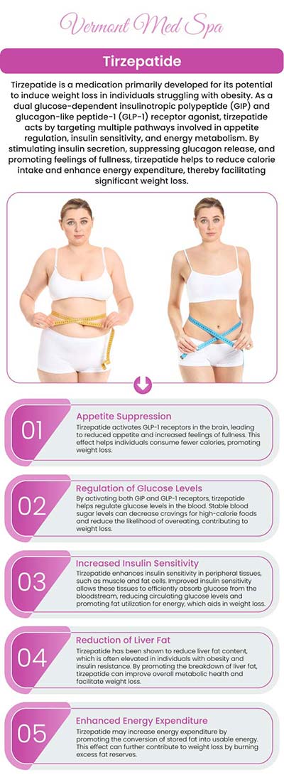 Struggling with stubborn weight despite diet and exercise can be frustrating and discouraging. Fortunately, advances in medical science have introduced new, effective tools to support weight management, one of which is tirzepatide — a medication that has gained attention for its impressive results in promoting weight loss in appropriate candidates. Vermont Med Spa offers medically supervised tirzepatide treatments guided by Dr. Imad El Asmar, helping patients achieve sustainable results in a supportive and personalized environment. For more information, contact us or request an appointment online. We are conveniently located at 1234 N. Vermont Avenue Los Angeles, CA 90029.
