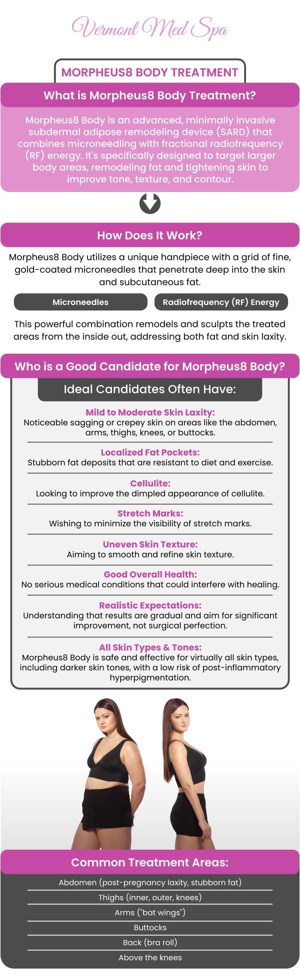 Is Morpheus8 safe for all skin types? Achieve a sculpted physique with Morpheus8 Body treatments at Vermont Med Spa, led by Dr. Imad El Asmar. This advanced procedure combines microneedling and radiofrequency energy to tighten skin, reduce cellulite, and contour areas like the abdomen, thighs, and arms. Experience non-invasive body rejuvenation with minimal downtime. For more information, contact us or request an appointment online. We are conveniently located at 1234 N. Vermont Avenue Los Angeles, CA 90029. Is Morpheus8 safe for all skin types? Achieve a sculpted physique with Morpheus8 Body treatments at Vermont Med Spa, led by Dr. Imad El Asmar. This advanced procedure combines microneedling and radiofrequency energy to tighten skin, reduce cellulite, and contour areas like the abdomen, thighs, and arms. Experience non-invasive body rejuvenation with minimal downtime. For more information, contact us or request an appointment online. We are conveniently located at 1234 N. Vermont Avenue Los Angeles, CA 90029.