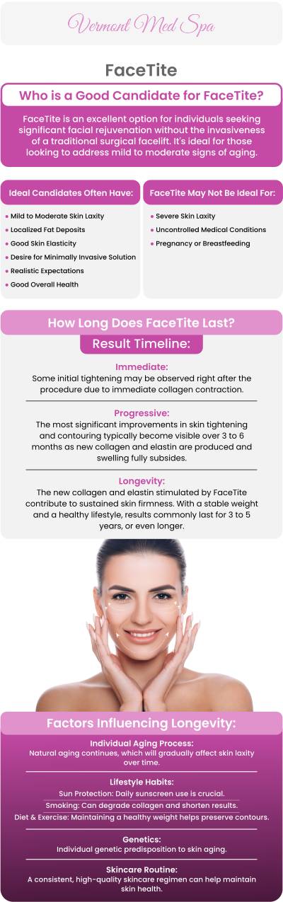 At Vermont Med Spa, led by Dr. Imad El Asmar, FaceTite offers a minimally invasive solution for facial contouring. This advanced procedure combines radiofrequency energy with precision liposuction to tighten skin and reduce fat, effectively addressing concerns like sagging jowls, double chin, and loose neck skin. The treatment is performed under local anesthesia, ensuring comfort with minimal downtime. For more information, contact us or request an appointment online. We are conveniently located at 1234 N. Vermont Avenue Los Angeles, CA 90029. At Vermont Med Spa, led by Dr. Imad El Asmar, FaceTite offers a minimally invasive solution for facial contouring. This advanced procedure combines radiofrequency energy with precision liposuction to tighten skin and reduce fat, effectively addressing concerns like sagging jowls, double chin, and loose neck skin. The treatment is performed under local anesthesia, ensuring comfort with minimal downtime. For more information, contact us or request an appointment online. We are conveniently located at 1234 N. Vermont Avenue Los Angeles, CA 90029.