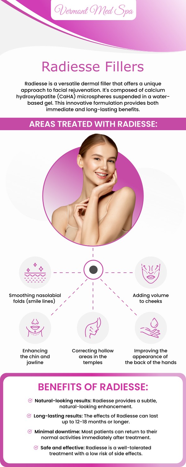 Restore volume and redefine your facial contours with Radiesse fillers at Vermont Med Spa in Los Angeles, CA. Led by the experienced Dr. Imad El Asmar, our clinic offers Radiesse to stimulate collagen production and deliver long-lasting, natural looking results. This advanced dermal filler is ideal for smoothing wrinkles, lifting sagging skin, and enhancing cheeks, jawline, and hands. For more information, contact us or request an online appointment. We are conveniently located at 1234 N. Vermont Avenue, Los Angeles, CA, 90029. Restore volume and redefine your facial contours with Radiesse fillers at Vermont Med Spa in Los Angeles, CA. Led by the experienced Dr. Imad El Asmar, our clinic offers Radiesse to stimulate collagen production and deliver long-lasting, natural looking results. This advanced dermal filler is ideal for smoothing wrinkles, lifting sagging skin, and enhancing cheeks, jawline, and hands. For more information, contact us or request an online appointment. We are conveniently located at 1234 N. Vermont Avenue, Los Angeles, CA, 90029.
