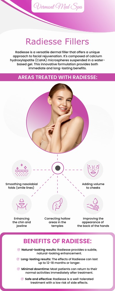 Restore volume and redefine your facial contours with Radiesse fillers at Vermont Med Spa in Los Angeles, CA. Led by the experienced Dr. Imad El Asmar, our clinic offers Radiesse to stimulate collagen production and deliver long-lasting, natural looking results. This advanced dermal filler is ideal for smoothing wrinkles, lifting sagging skin, and enhancing cheeks, jawline, and hands. For more information, contact us or request an online appointment. We are conveniently located at 1234 N. Vermont Avenue, Los Angeles, CA, 90029. Restore volume and redefine your facial contours with Radiesse fillers at Vermont Med Spa in Los Angeles, CA. Led by the experienced Dr. Imad El Asmar, our clinic offers Radiesse to stimulate collagen production and deliver long-lasting, natural looking results. This advanced dermal filler is ideal for smoothing wrinkles, lifting sagging skin, and enhancing cheeks, jawline, and hands. For more information, contact us or request an online appointment. We are conveniently located at 1234 N. Vermont Avenue, Los Angeles, CA, 90029.