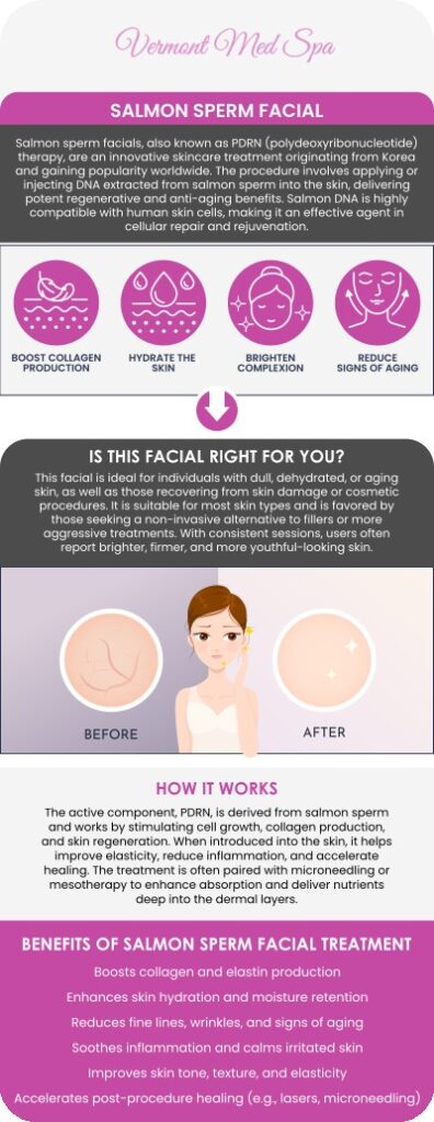 At Vermont Med Spa, led by Dr. Imad El Asmar, MD, we specialize in Salmon DNA Facial and customize it for every client’s unique skin needs. Below, we answer the most frequently asked questions about the Salmon DNA Facial, including how combining treatments works, how long results last, what to avoid post‑treatment, and why Vermont Med Spa stands apart in Los Angeles. For more information, contact us or request an appointment online. We are conveniently located at 1234 N. Vermont Avenue Los Angeles, CA 90029. At Vermont Med Spa, led by Dr. Imad El Asmar, MD, we specialize in Salmon DNA Facial and customize it for every client’s unique skin needs. Below, we answer the most frequently asked questions about the Salmon DNA Facial, including how combining treatments works, how long results last, what to avoid post‑treatment, and why Vermont Med Spa stands apart in Los Angeles. For more information, contact us or request an appointment online. We are conveniently located at 1234 N. Vermont Avenue Los Angeles, CA 90029.