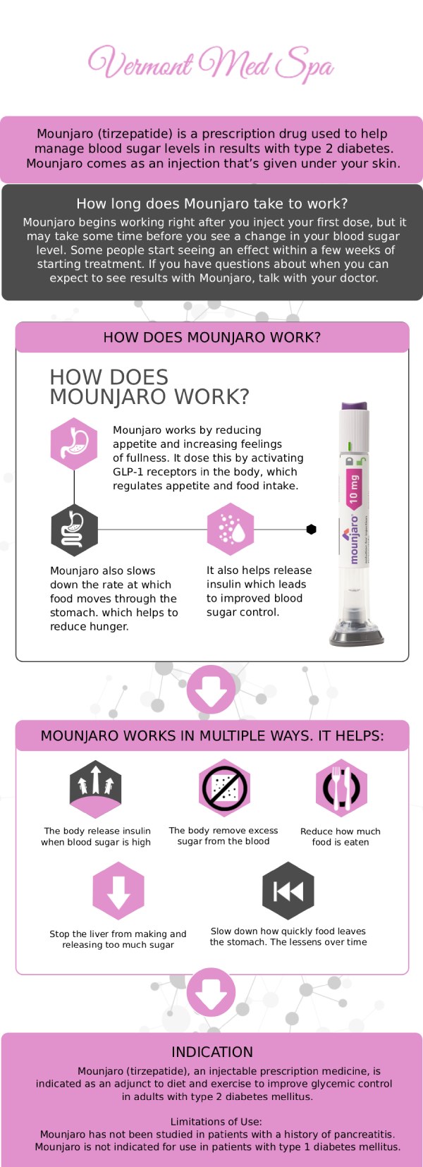 Mounjaro represents the next generation of metabolic medicine, utilizing a unique dual-agonist approach. Unlike standard GLP-1s, Mounjaro targets both GLP-1 and GIP receptors to optimize how your body breaks down sugar and fat. At Vermont Med Spa, we specialize in tirzepatide protocols for patients seeking advanced results. Our team monitors your progress closely, ensuring that your hormonal health and weight loss stay in perfect balance throughout your treatment. For more information, contact us or request an appointment online. We are conveniently located at 1234 N. Vermont Avenue Los Angeles, CA 90029. Mounjaro represents the next generation of metabolic medicine, utilizing a unique dual-agonist approach. Unlike standard GLP-1s, Mounjaro targets both GLP-1 and GIP receptors to optimize how your body breaks down sugar and fat. At Vermont Med Spa, we specialize in tirzepatide protocols for patients seeking advanced results. Our team monitors your progress closely, ensuring that your hormonal health and weight loss stay in perfect balance throughout your treatment. For more information, contact us or request an appointment online. We are conveniently located at 1234 N. Vermont Avenue Los Angeles, CA 90029.