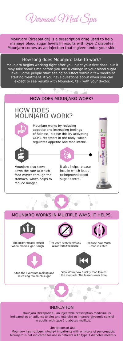 Mounjaro represents the next generation of metabolic medicine, utilizing a unique dual-agonist approach. Unlike standard GLP-1s, Mounjaro targets both GLP-1 and GIP receptors to optimize how your body breaks down sugar and fat. At Vermont Med Spa, we specialize in tirzepatide protocols for patients seeking advanced results. Our team monitors your progress closely, ensuring that your hormonal health and weight loss stay in perfect balance throughout your treatment. For more information, contact us or request an appointment online. We are conveniently located at 1234 N. Vermont Avenue Los Angeles, CA 90029. Mounjaro represents the next generation of metabolic medicine, utilizing a unique dual-agonist approach. Unlike standard GLP-1s, Mounjaro targets both GLP-1 and GIP receptors to optimize how your body breaks down sugar and fat. At Vermont Med Spa, we specialize in tirzepatide protocols for patients seeking advanced results. Our team monitors your progress closely, ensuring that your hormonal health and weight loss stay in perfect balance throughout your treatment. For more information, contact us or request an appointment online. We are conveniently located at 1234 N. Vermont Avenue Los Angeles, CA 90029.