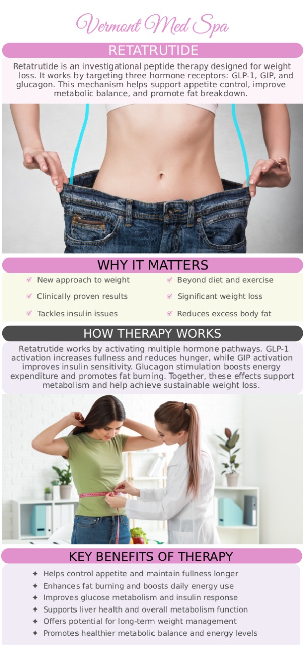 Retatrutide is the latest frontier in weight loss science, known as a "triple G" agonist. By targeting three distinct hormonal pathways—GLP-1, GIP, and Glucagon—it offers the potential for unprecedented metabolic efficiency and fat reduction. Vermont Med Spa is committed to bringing the most advanced aesthetic and medical innovations to our patients. Consult with our specialists to learn more about the evolving landscape of Retatrutide and how it compares to current gold-standard treatments. For more information, contact us or request an appointment online. We are conveniently located at 1234 N. Vermont Avenue Los Angeles, CA 90029. Retatrutide is the latest frontier in weight loss science, known as a "triple G" agonist. By targeting three distinct hormonal pathways—GLP-1, GIP, and Glucagon—it offers the potential for unprecedented metabolic efficiency and fat reduction. Vermont Med Spa is committed to bringing the most advanced aesthetic and medical innovations to our patients. Consult with our specialists to learn more about the evolving landscape of Retatrutide and how it compares to current gold-standard treatments. For more information, contact us or request an appointment online. We are conveniently located at 1234 N. Vermont Avenue Los Angeles, CA 90029.