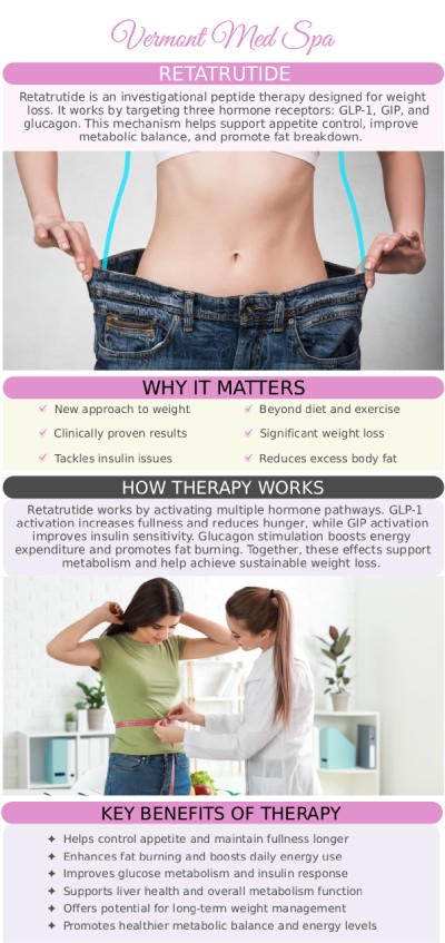 Retatrutide is the latest frontier in weight loss science, known as a "triple G" agonist. By targeting three distinct hormonal pathways—GLP-1, GIP, and Glucagon—it offers the potential for unprecedented metabolic efficiency and fat reduction. Vermont Med Spa is committed to bringing the most advanced aesthetic and medical innovations to our patients. Consult with our specialists to learn more about the evolving landscape of Retatrutide and how it compares to current gold-standard treatments. For more information, contact us or request an appointment online. We are conveniently located at 1234 N. Vermont Avenue Los Angeles, CA 90029. Retatrutide is the latest frontier in weight loss science, known as a "triple G" agonist. By targeting three distinct hormonal pathways—GLP-1, GIP, and Glucagon—it offers the potential for unprecedented metabolic efficiency and fat reduction. Vermont Med Spa is committed to bringing the most advanced aesthetic and medical innovations to our patients. Consult with our specialists to learn more about the evolving landscape of Retatrutide and how it compares to current gold-standard treatments. For more information, contact us or request an appointment online. We are conveniently located at 1234 N. Vermont Avenue Los Angeles, CA 90029.