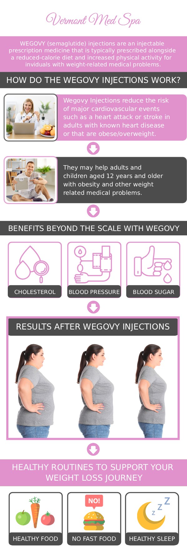 Wegovy is a powerful FDA-approved injectable medication designed specifically for chronic weight management. At Vermont Med Spa, we integrate Wegovy into a comprehensive wellness plan that targets the biological factors of weight gain. By mimicking the GLP-1 hormone, Wegovy helps you feel fuller longer, making it easier to stick to your nutritional goals. Our team provides the oversight and dosage adjustments necessary to ensure your journey is both effective and comfortable. For more information, contact us or request an appointment online. We are conveniently located at 1234 N. Vermont Avenue Los Angeles, CA 90029. Wegovy is a powerful FDA-approved injectable medication designed specifically for chronic weight management. At Vermont Med Spa, we integrate Wegovy into a comprehensive wellness plan that targets the biological factors of weight gain. By mimicking the GLP-1 hormone, Wegovy helps you feel fuller longer, making it easier to stick to your nutritional goals. Our team provides the oversight and dosage adjustments necessary to ensure your journey is both effective and comfortable. For more information, contact us or request an appointment online. We are conveniently located at 1234 N. Vermont Avenue Los Angeles, CA 90029.