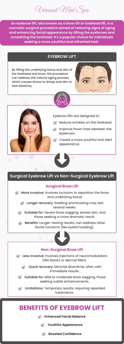Common questions asked by clients: What exactly is a Brow Lift? How long does it take to see Brow Lift results? How long do the results of a Brow Lift last? Is a Brow Lift at Vermont Med Spa right for me? For more information, contact us or request an appointment online. We are conveniently located at 1234 N. Vermont Avenue Los Angeles, CA 90029. Common questions asked by clients: What exactly is a Brow Lift? How long does it take to see Brow Lift results? How long do the results of a Brow Lift last? Is a Brow Lift at Vermont Med Spa right for me? For more information, contact us or request an appointment online. We are conveniently located at 1234 N. Vermont Avenue Los Angeles, CA 90029.
